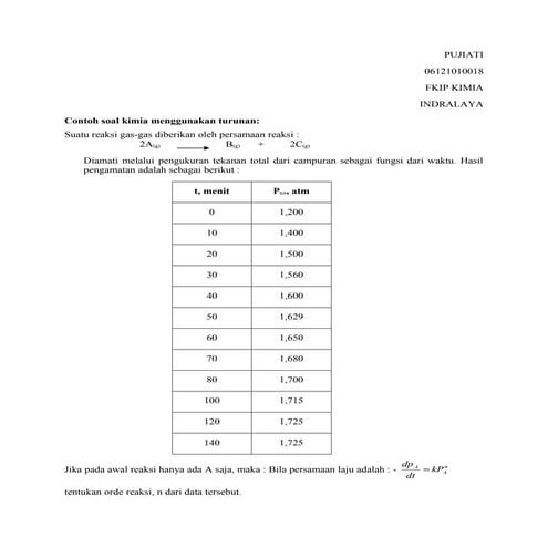 Pujiati  06121010018