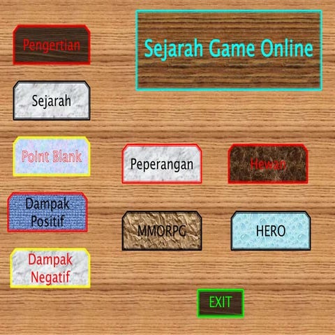 Sejarah Game Online