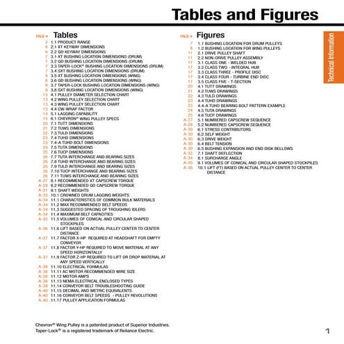 Pulley catalog-11-05-low
