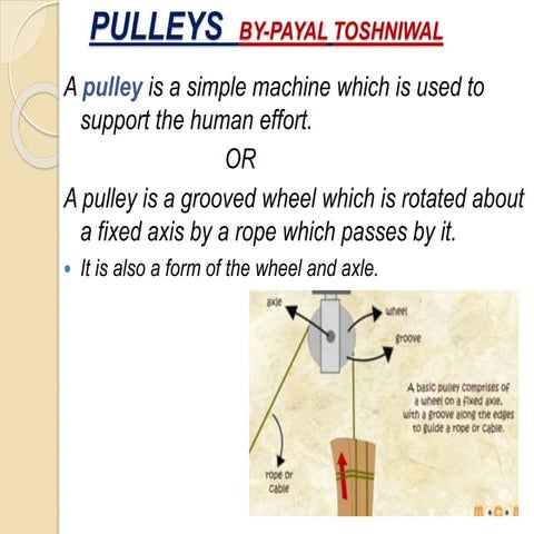 Pulleys and springs