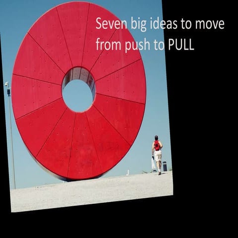 Moving from Push to Pull