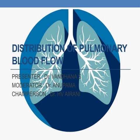 Pulmo blood flow.pptx du ko re bi 4 du 3