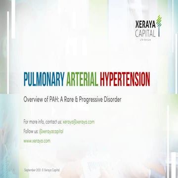 Pulmonary Arterial Hypertension (PAH): A Rare & Progressive Disorder