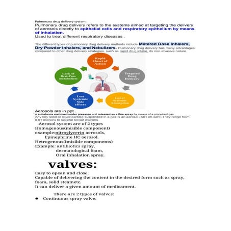 Pulmonary drug delivery system.docx 3 unit.docx