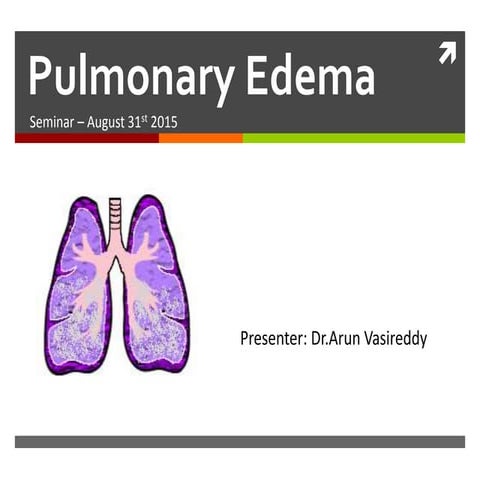 Pulmonary Oedema  - Pathophysiology - Approach & Management