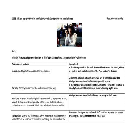 Pulp fiction post modernism