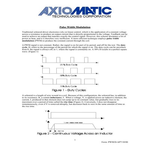 pulse width modulated inverter techniques | PDF