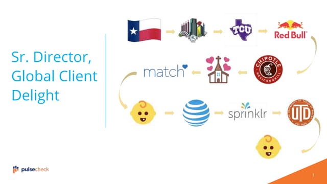 How to Evolve Your Health Score From Reactive to Predictive