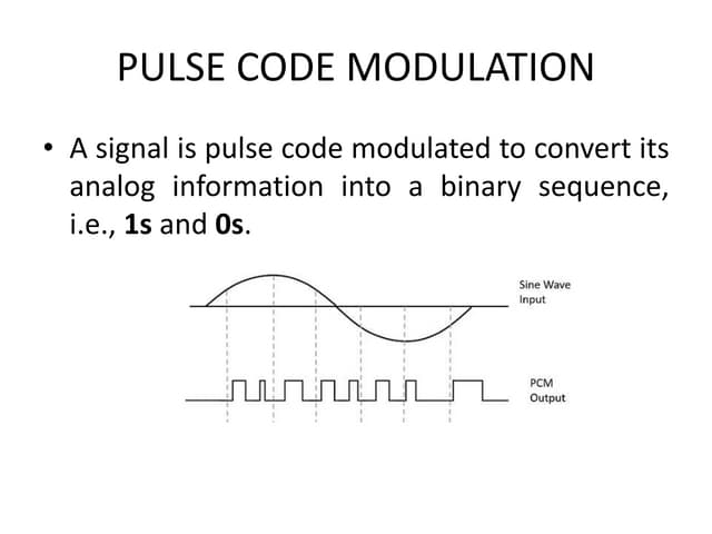 PULSE CODE MODULATION.pptx | Digital Audio | Computer Software and ...