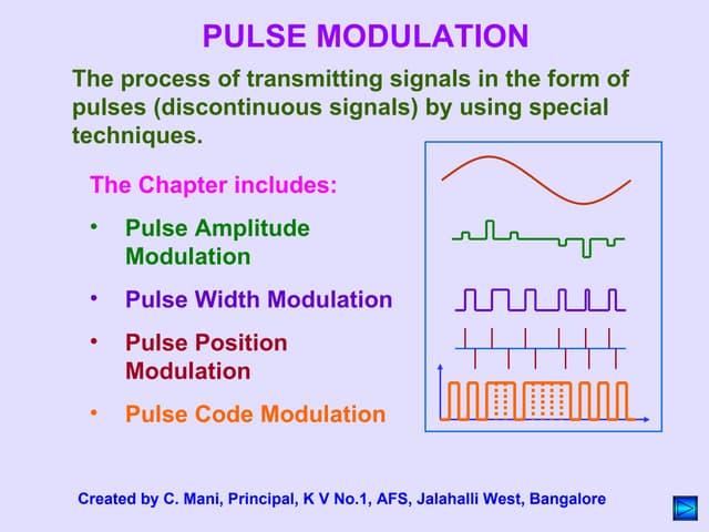 Pulse modulation