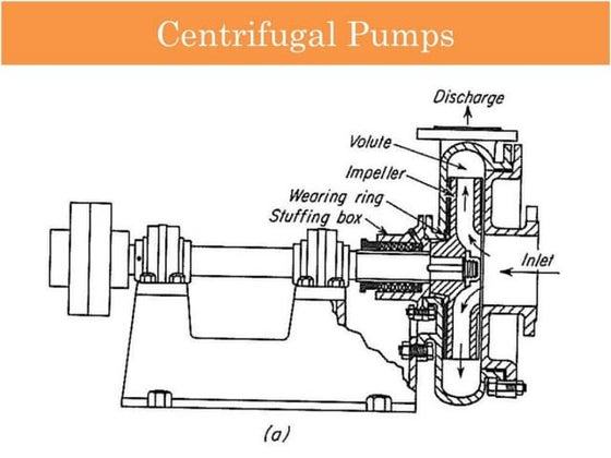 Steam ejector working principle | PDF | Physics | Science