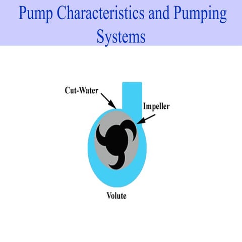 Pumping systems and their ypes with working | PPT