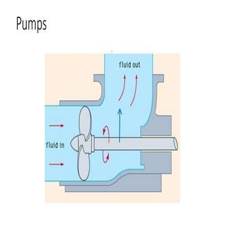 Pumps Part 2 students(1) (3).pptx