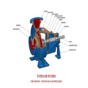PUMP TYPES-17.pdf