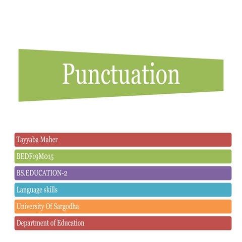 Punctuation slideshare
