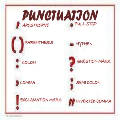 Punctuation(gh ja hu ra bh)