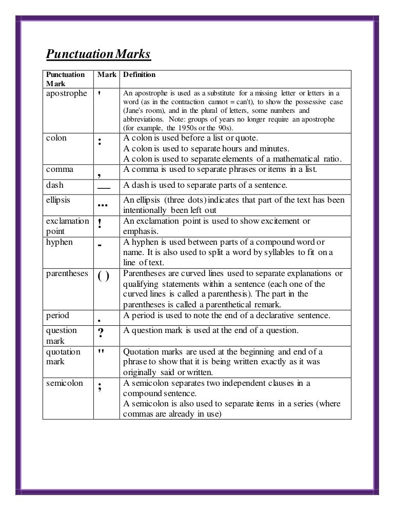 Punctuation Marks
