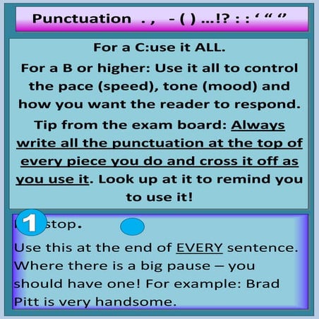 Punctuation poster