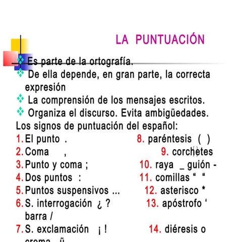 Ortografía: la Puntuación | PPT