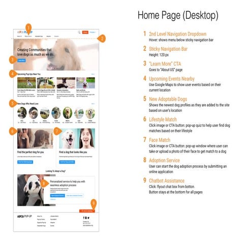 Venmo Annotations | PDF