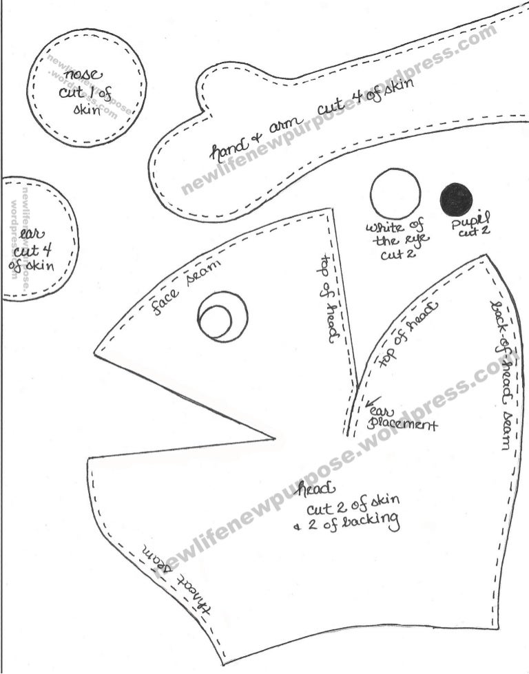 Puppet pattern 1 of 2 - Puppet Pattern 1 Of 2 150709195745 Lva1 App6891 Thumbnail 4 