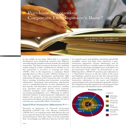 Purchase Accounting - Corporate Developments Bane