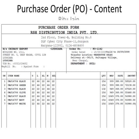 Purchase Order (PO) Content