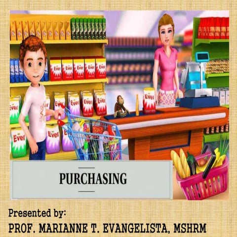 PURCHASING CONTROL POLICIES