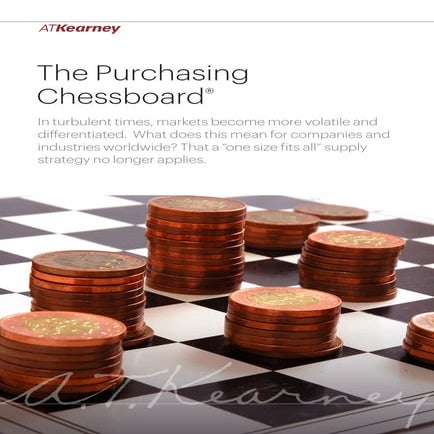 Purchasing chessboard   english
