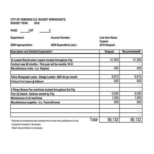 Purchasing Copiers & Printers Appropriation