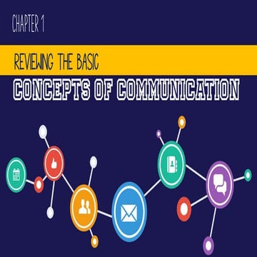 PurCom Chapter 1N - Communication Concepts and Functions.pdf