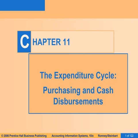 Purchasing & cash disbursement