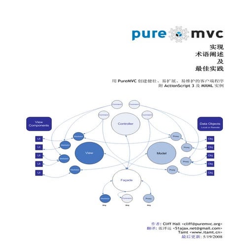 Pure mvc教程