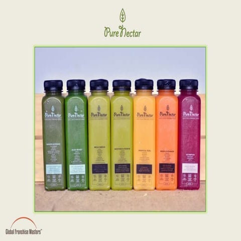 PURE NECTAR: Simply Natural. Heavenly Taste!