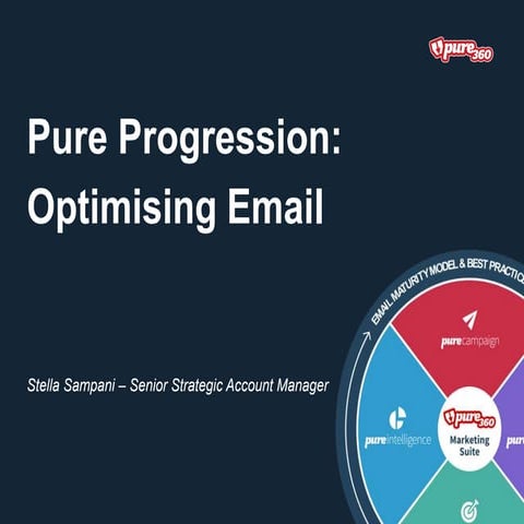 Pure Progression: Optimising Email - November 2016