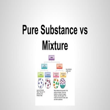 Pure substance vs mixture