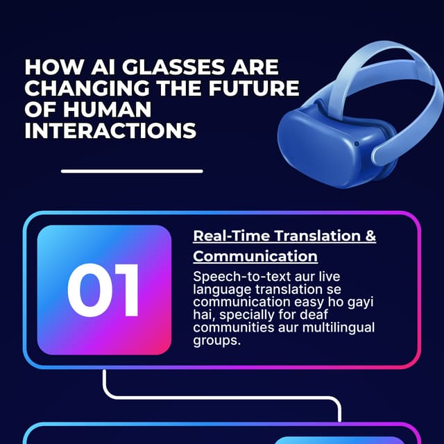 How AI Glasses Are Changing the Future of Human Interactions