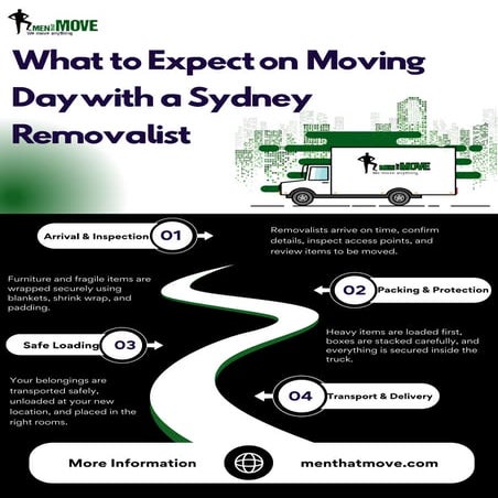 Transparent Moving: Our Step-by-Step Commitment to You | PDF