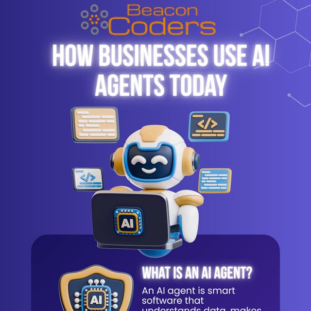How Businesses Use AI Agents Today for Growth | PDF