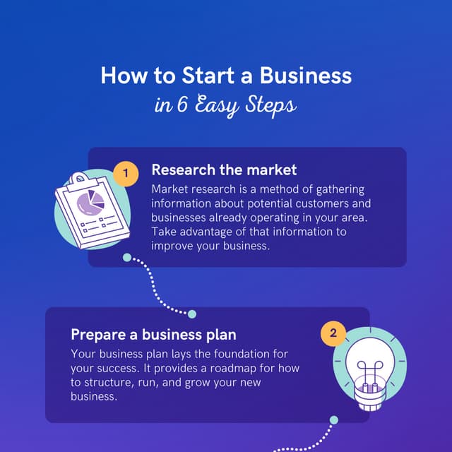 GOOGLE ADWORDS COURSE | PDF