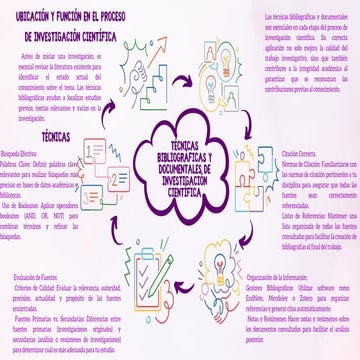 Purple Pink Illustration Mind Mapping Brainstorm.pdf