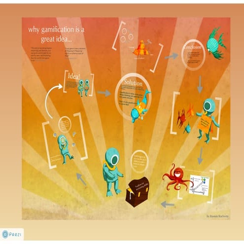 Purpose of gamification