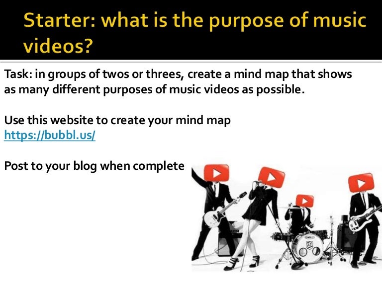 Unit 29 Purpose of music videos LO1