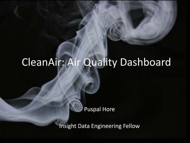 Air Quality Dashboard