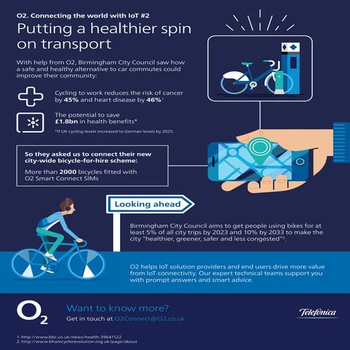 Putting a healthier spin on transport