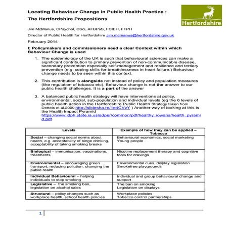 Putting behaviour change in context