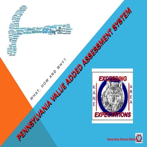 Pvaas Faculty Presentation