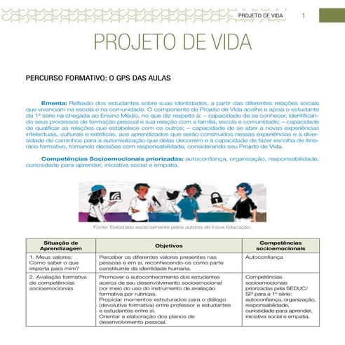 Apostila de Projeto de Vida | PDF