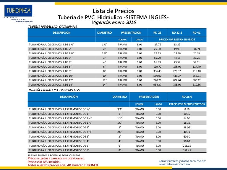 Pvc hidráulico y accesorios