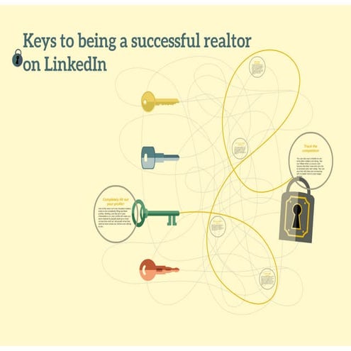 Linkedin for Realtors
